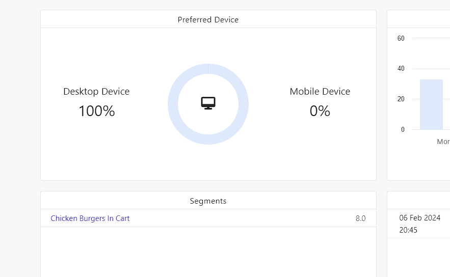 A screenshot from Sitecore CDP showing a segment overview. The image includes a circle graph indicating 100% Desktop Device usage and a bar graph displaying the number of 'Chicken Burgers In Cart' segments, with a count of 8. Below, there is a timestamp noting '06 Feb 2024, 20:45'.