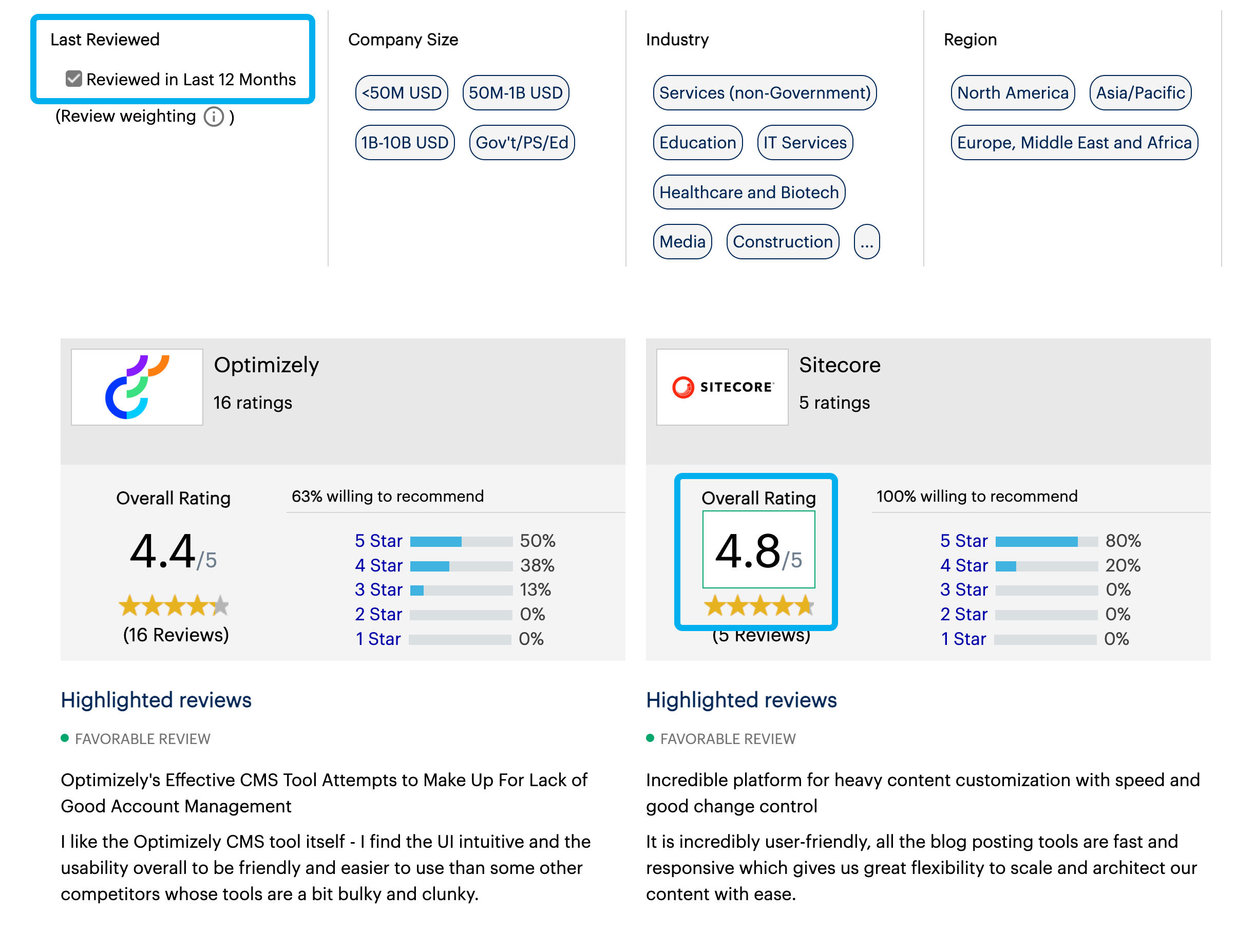 Latest user reviews and star ratings for Optimizely and Sitecore