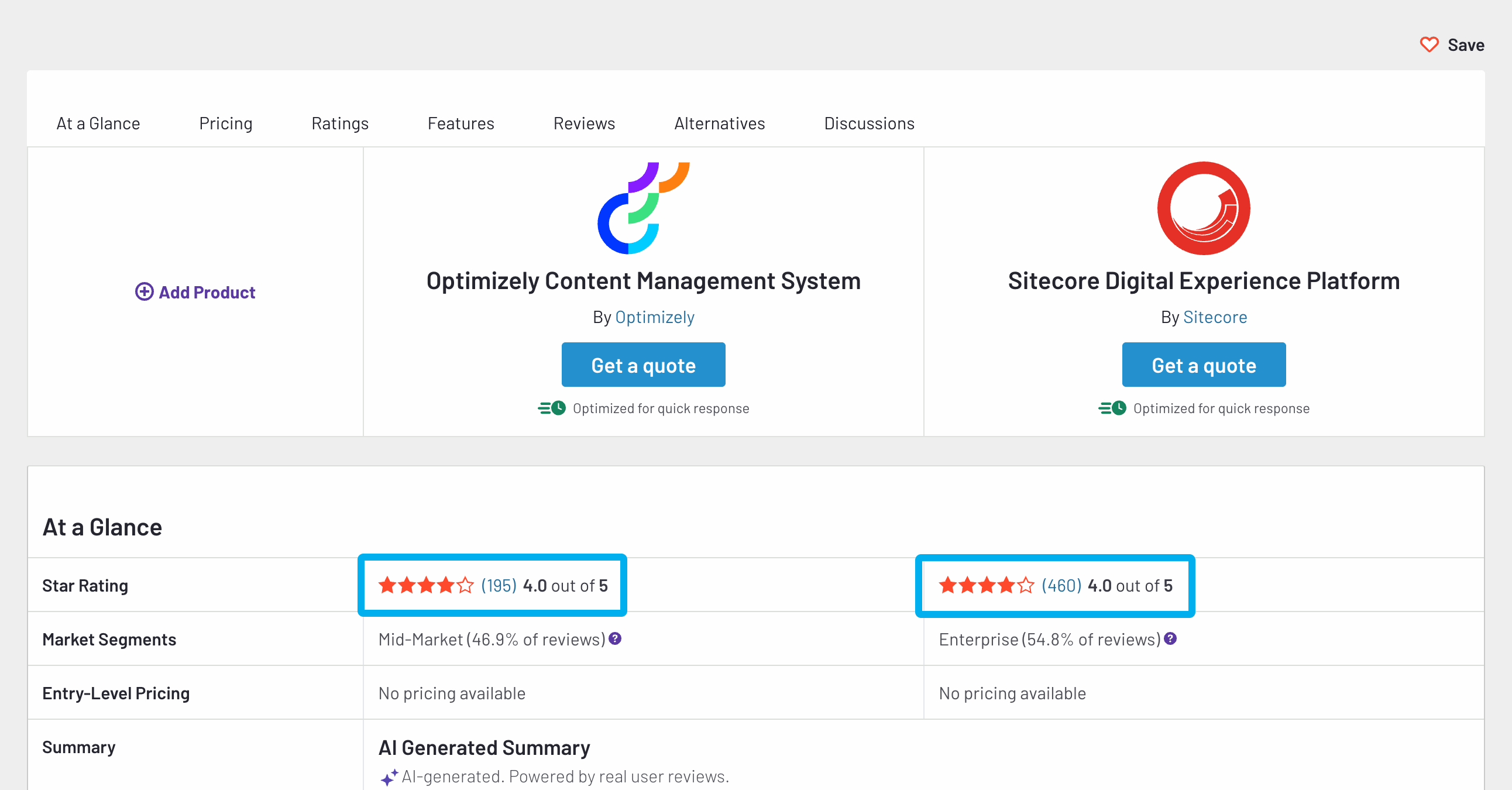 Optimizely and Sitecore star ratings, market segments, and pricing info