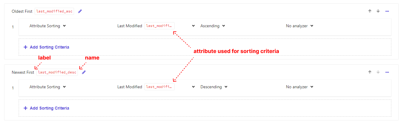 Details of sort values available for customization in widgets.