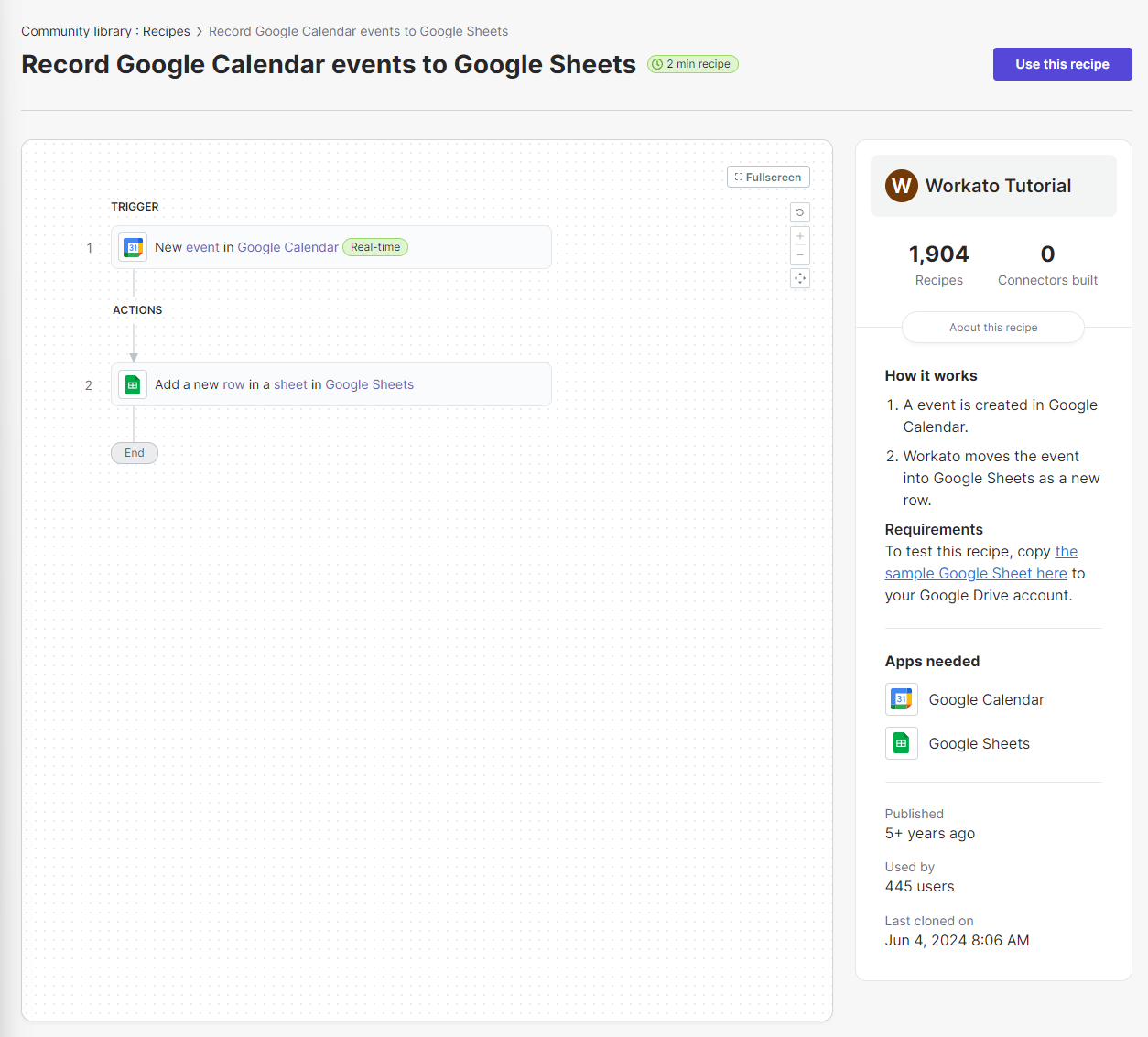 Recipe description and overview in the Sitecore Connect community library for automating Google Calendar events to Google Sheets.