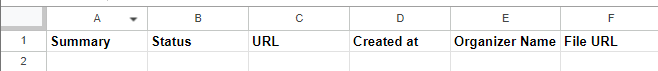 Screenshot of Google Sheets showing the setup of column headers for an automation project in Sitecore Connect.