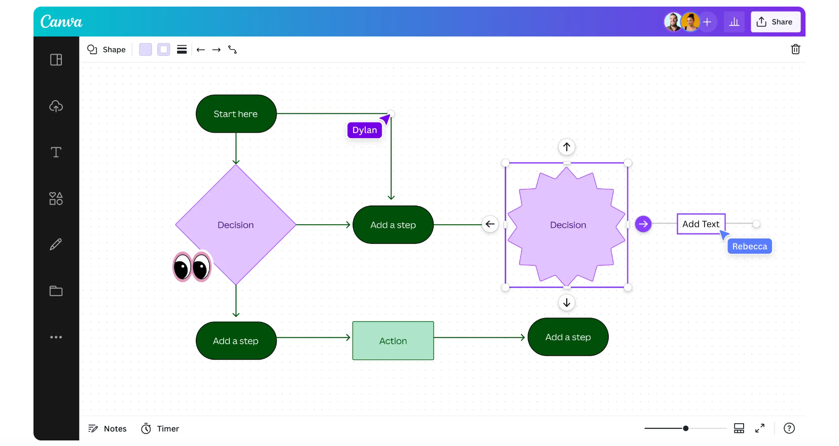 Flowchart with collaborative editing in Canva displaying various decision steps.