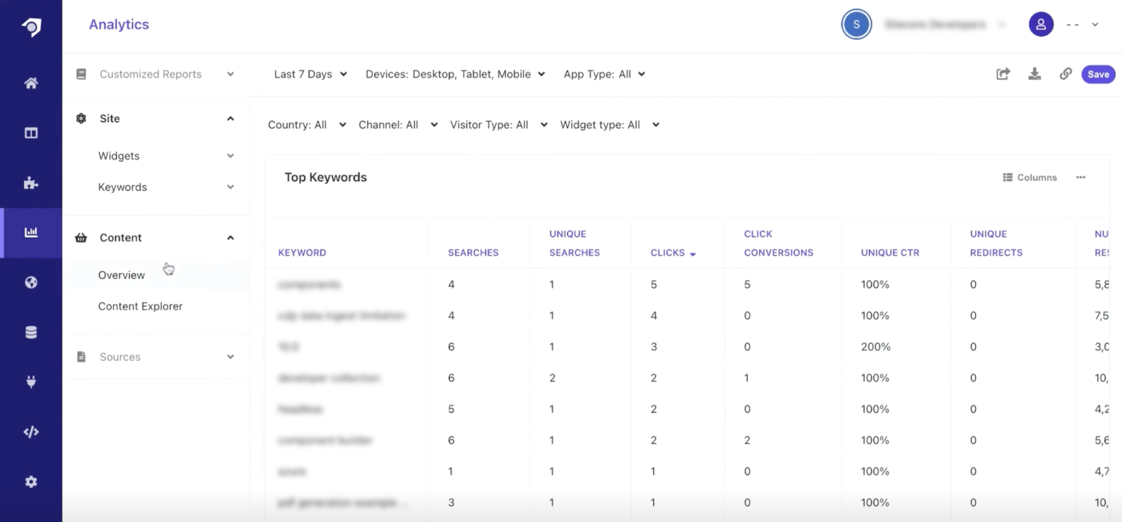 Screen showing analytics data for keywords with search and click metrics