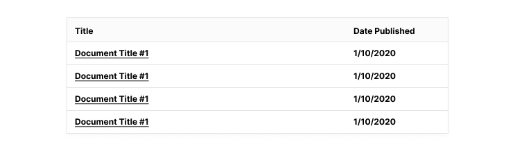 Table with repeated document titles and their publication date.