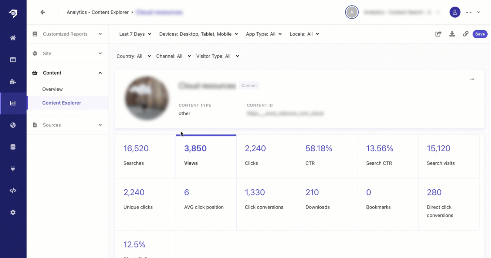 Content Explorer report with metrics on views, clicks, CTR, and conversions.