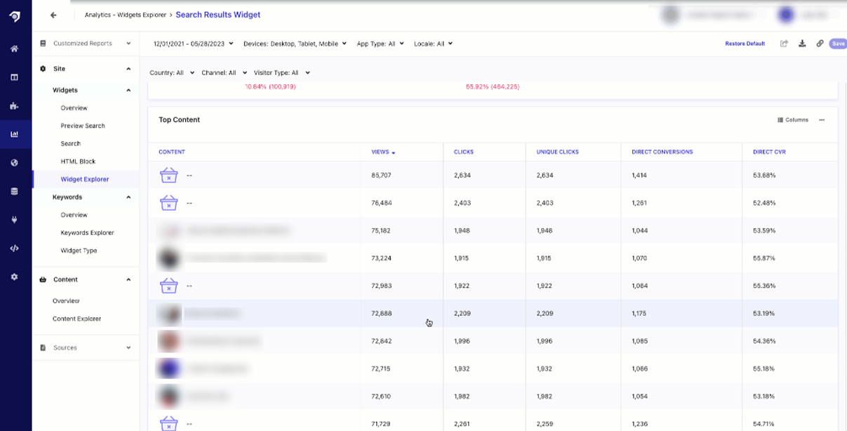 Widget Explorer report showing top content by views, clicks, and conversions.