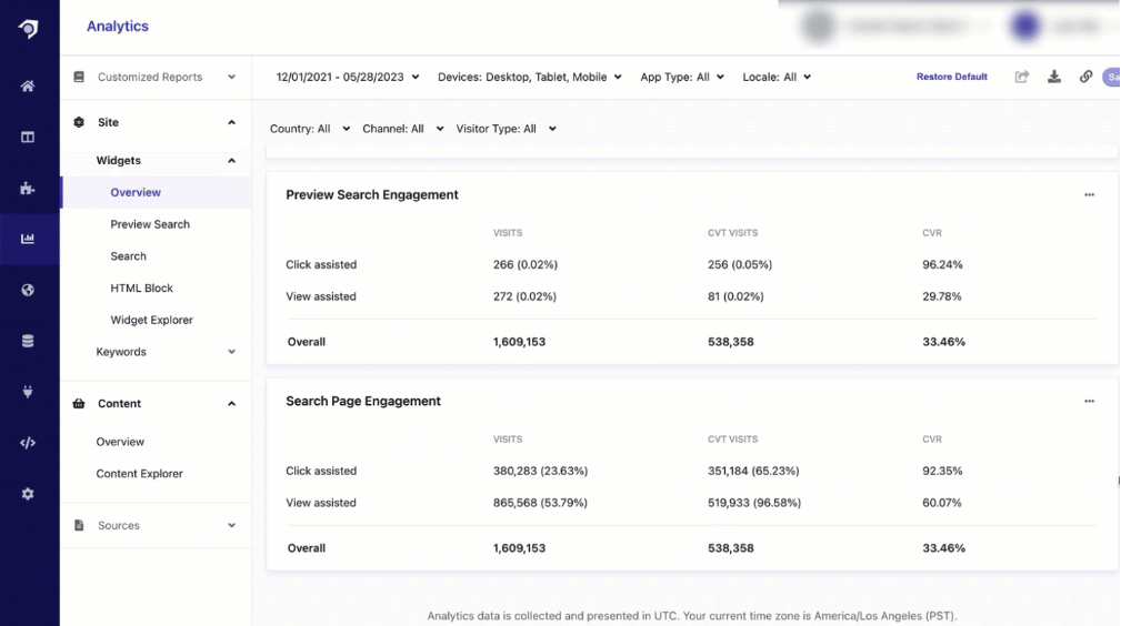 Widget overview showing preview search engagement and page engagement metrics.