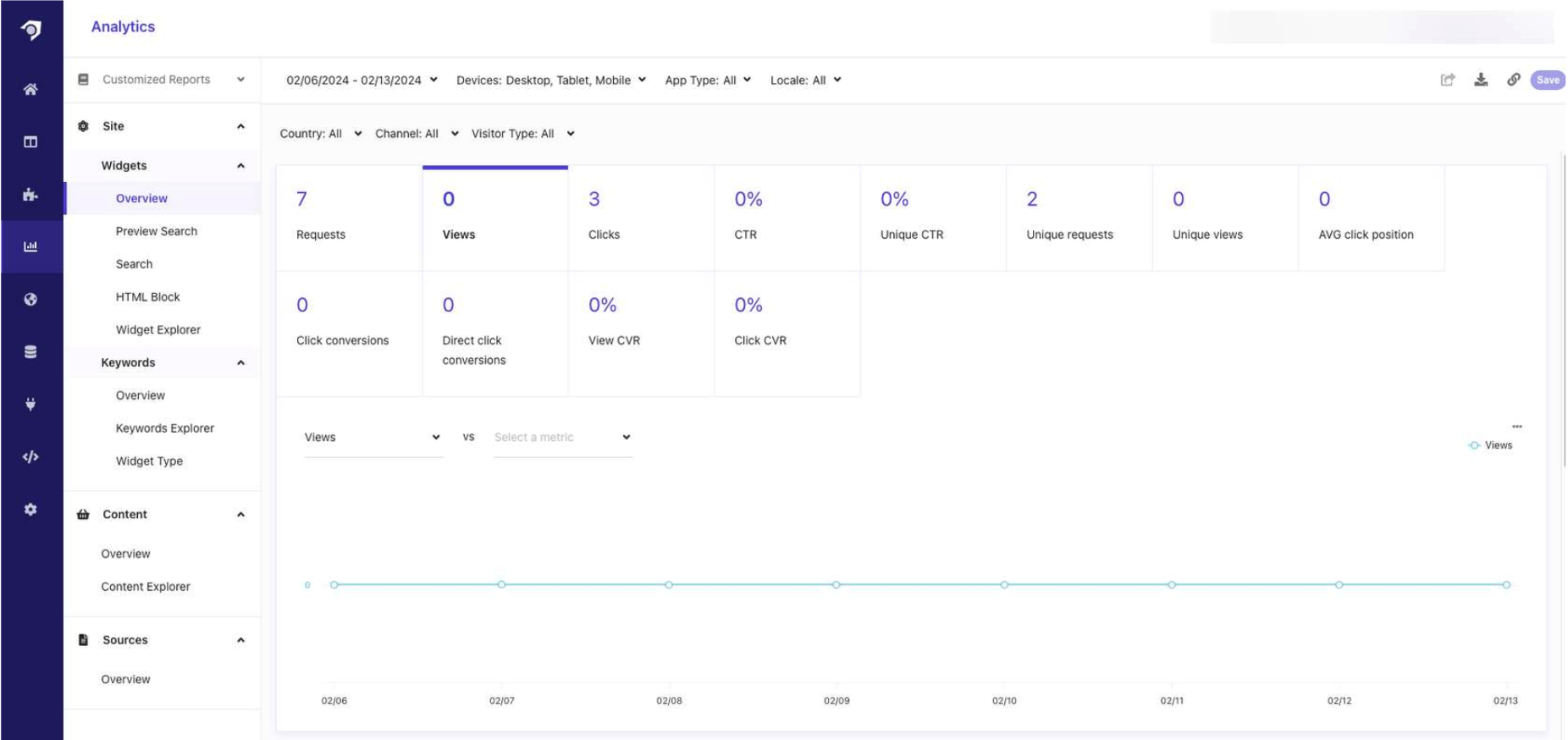 Widget overview showing zero views, clicks, and conversions for the selected period.