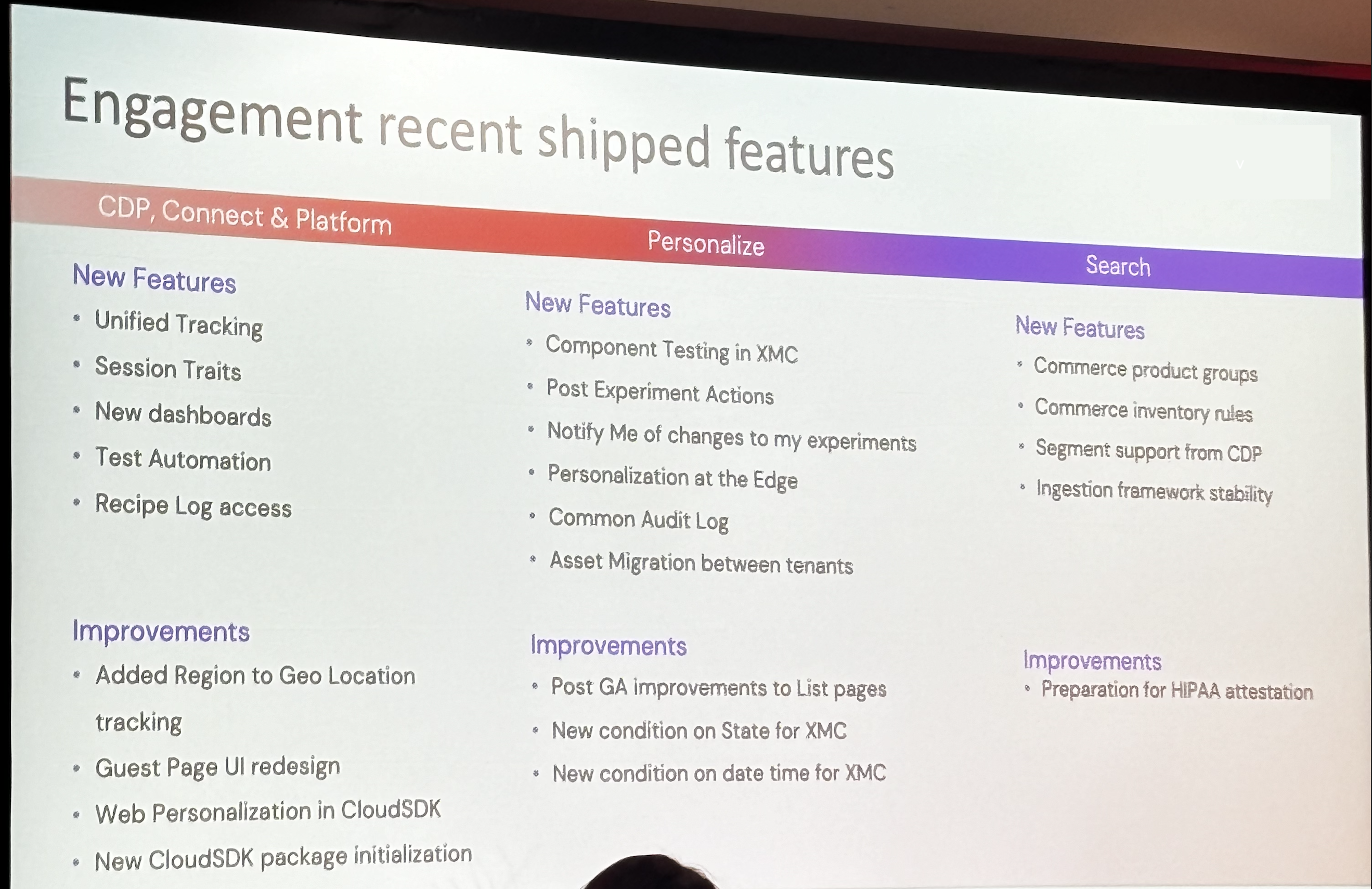 Screenshot of Sitecore Engagement Recent Shipped Features