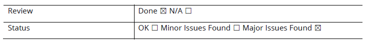 Grid displaying the review status of items covered in a Sitecore audit, indicating whether a review was done and the assigned status (OK, Minor, or Major)