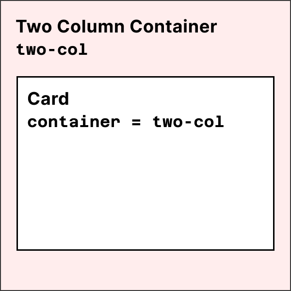 Screenshot of Sitecore TwoColumn variants