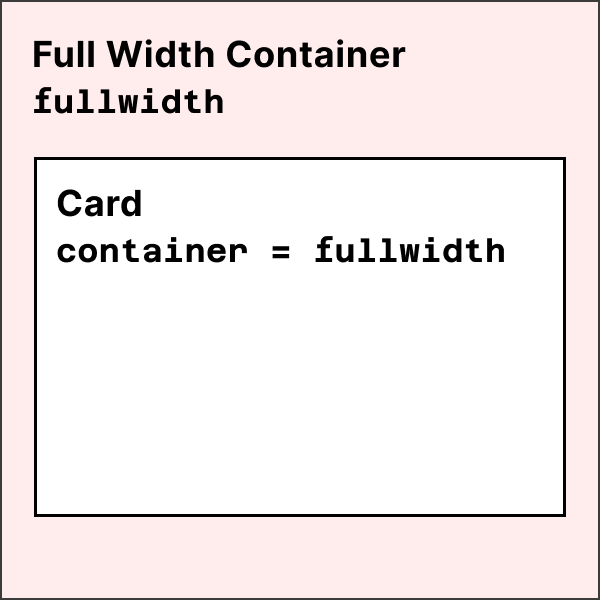 Screenshot of Sitecore FullWidth variants
