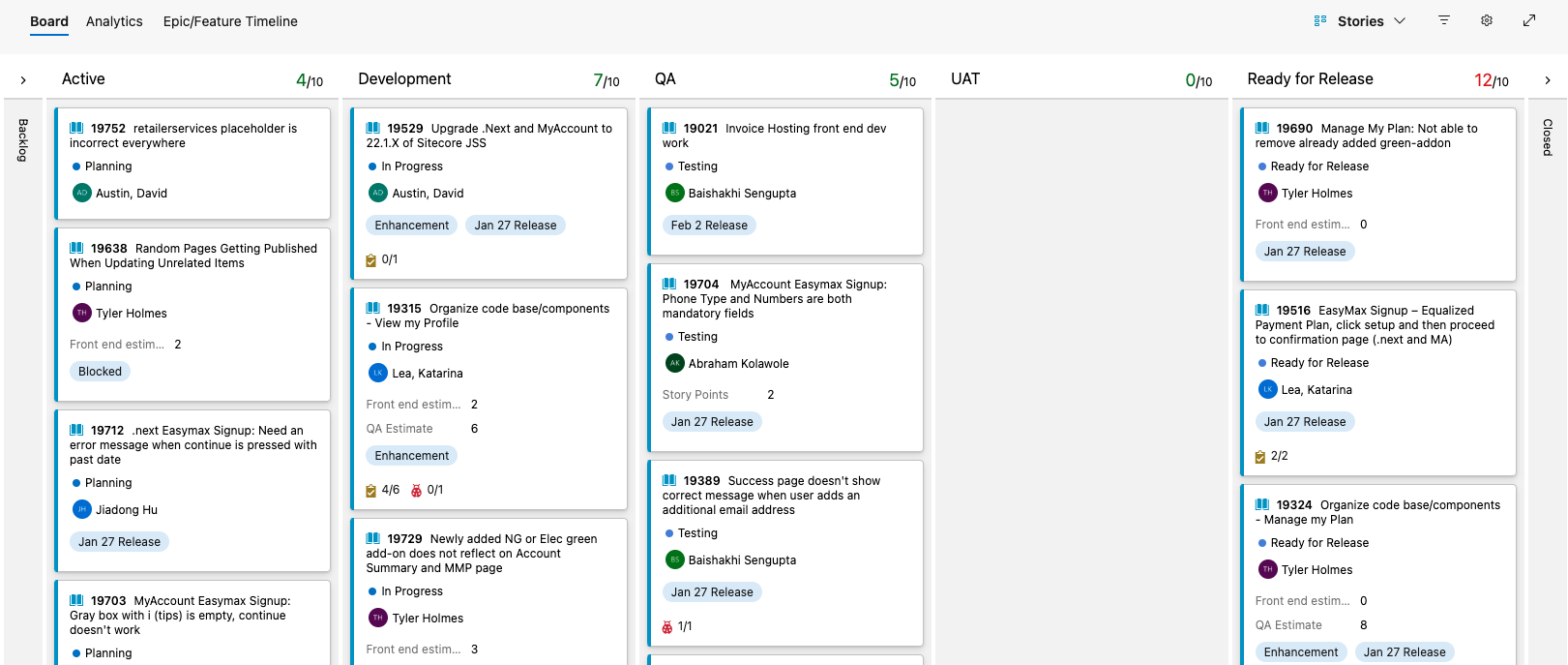 Example of a Kanban board