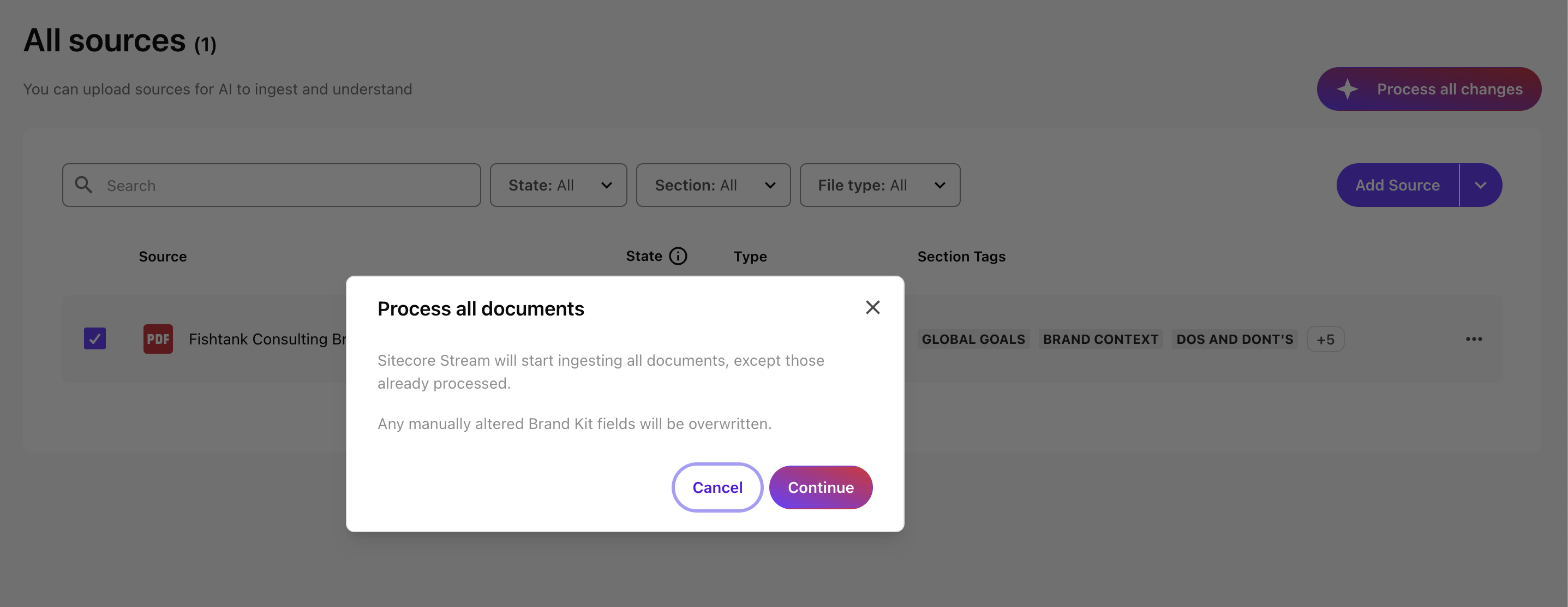 Confirmation modal to process all documents in Sitecore Stream, warning that manual edits will be overwritten