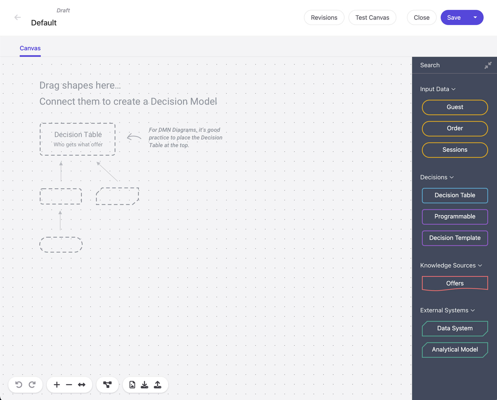 Screenshot of the Decision Canvas in Sitecore Personalize