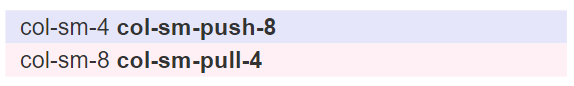  Adding the push and pull classes based on a 12 point Bootstrap grid system 