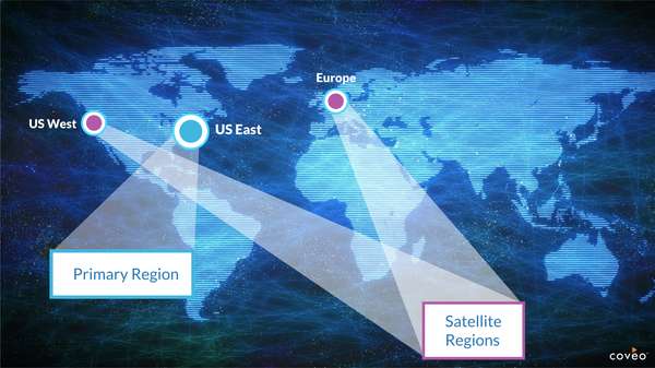 Coveo multi-region map