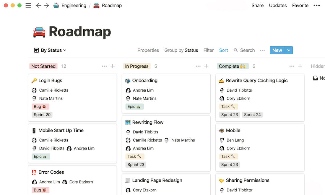 Screenshot of a Roadmap template in Notion