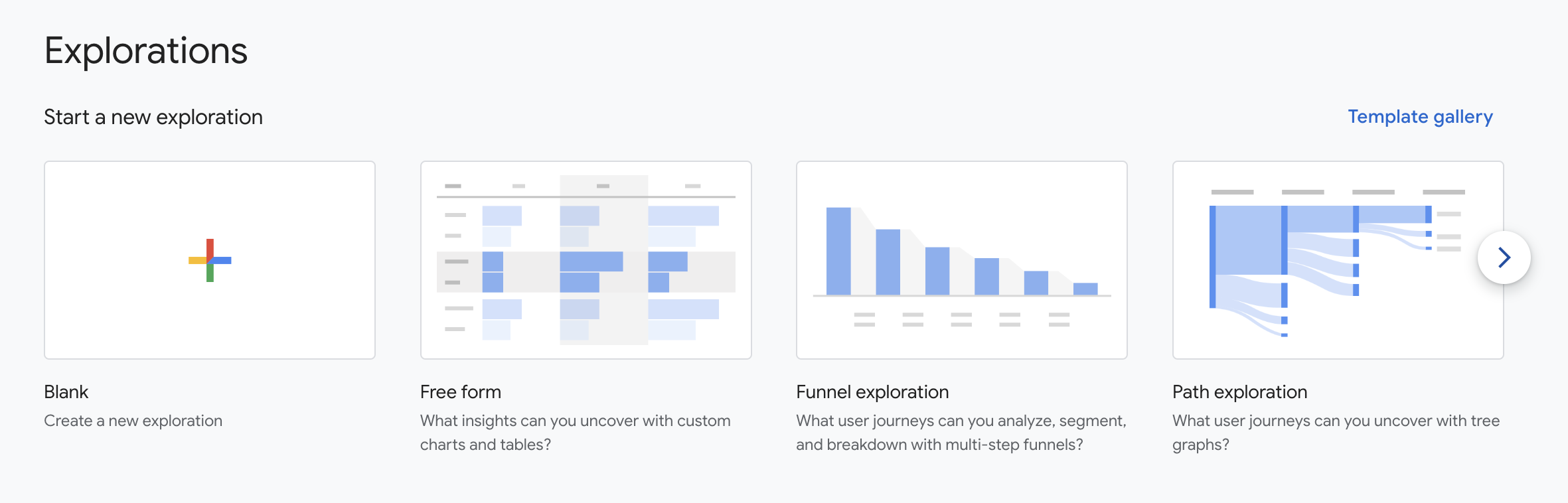 Screenshot of the Explorations tool in Google Analytics 4