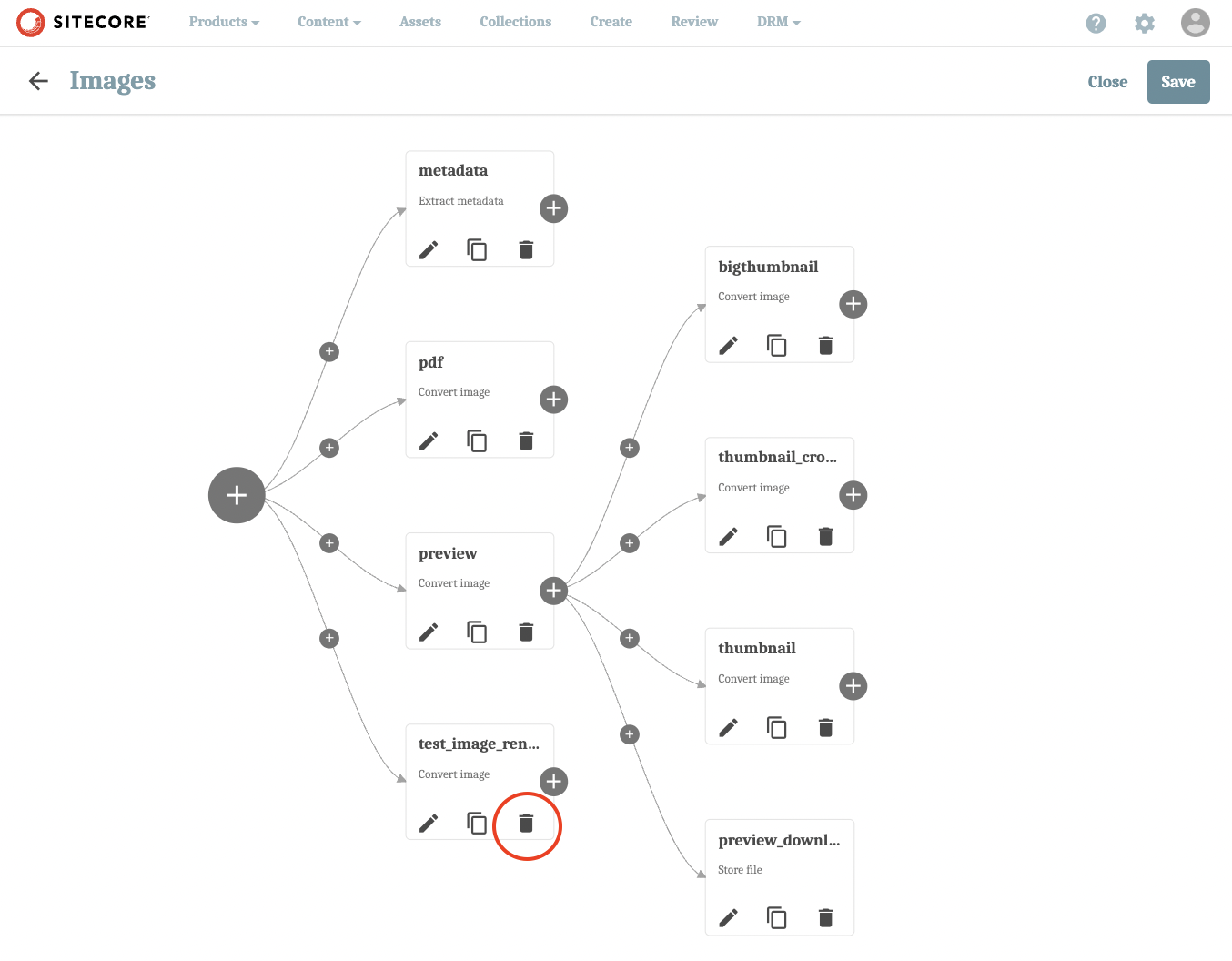 Removing Unwanted Renditions in Sitecore Content Hub