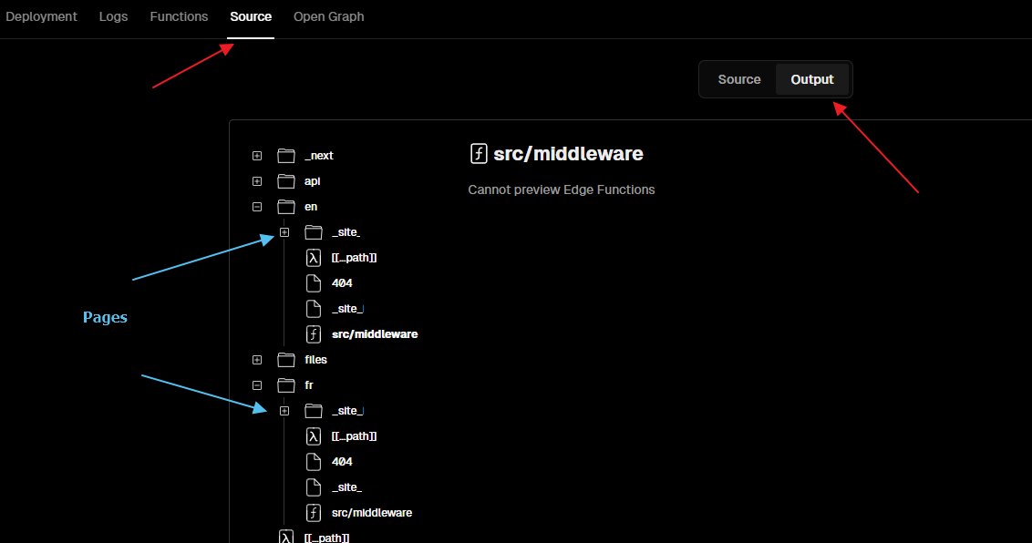 Resolving Translated URLs