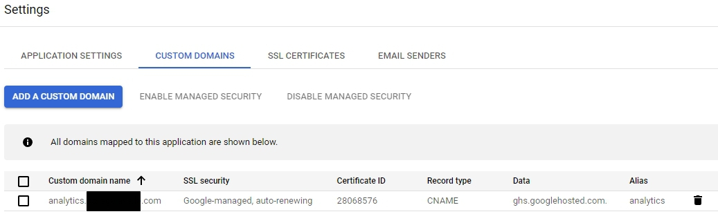 Verify URL to generate a Certificate ID for Google Cloud Platform set up.