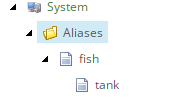 Sitecore aliases folder in the content tree.