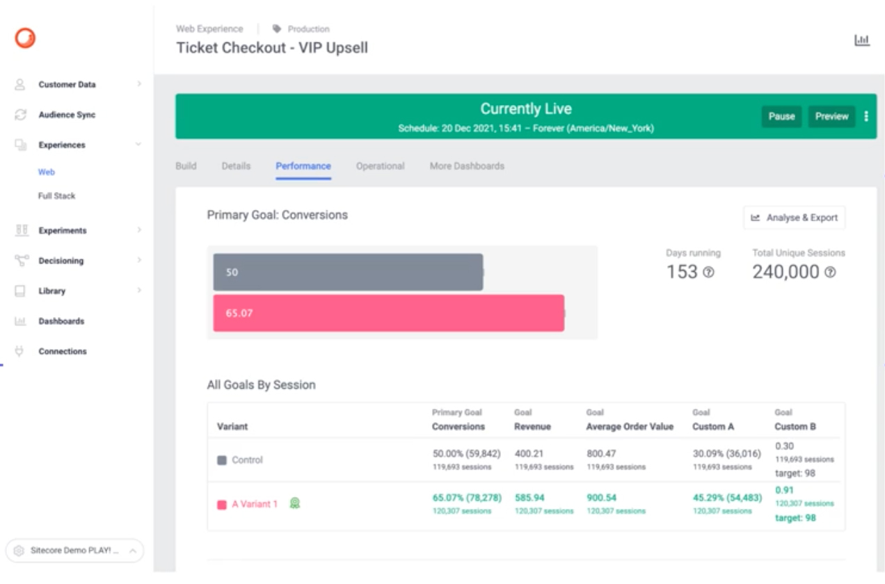 Screenshot of Sitecore Personalize Web Experiences 