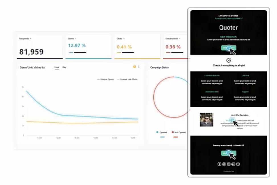 Sitecore Send analytics illustration