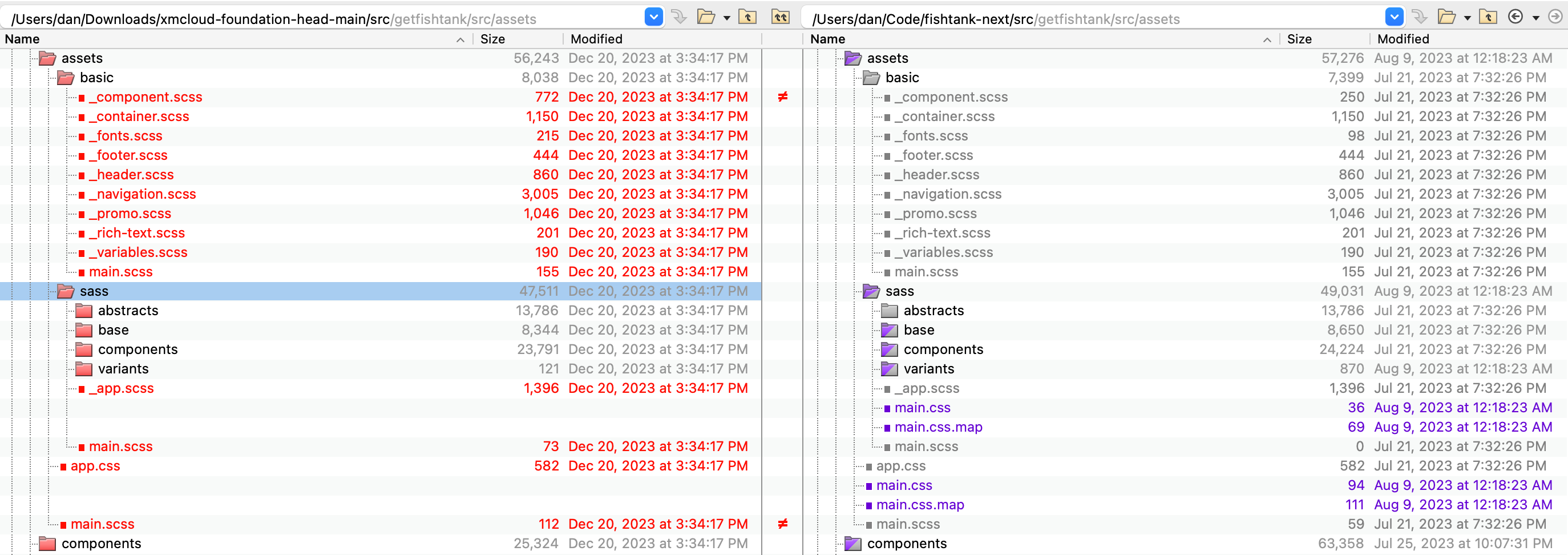 Upgrading your Next.js ‘Assets’ & ‘Components’ Folder in Sitecore XM Cloud