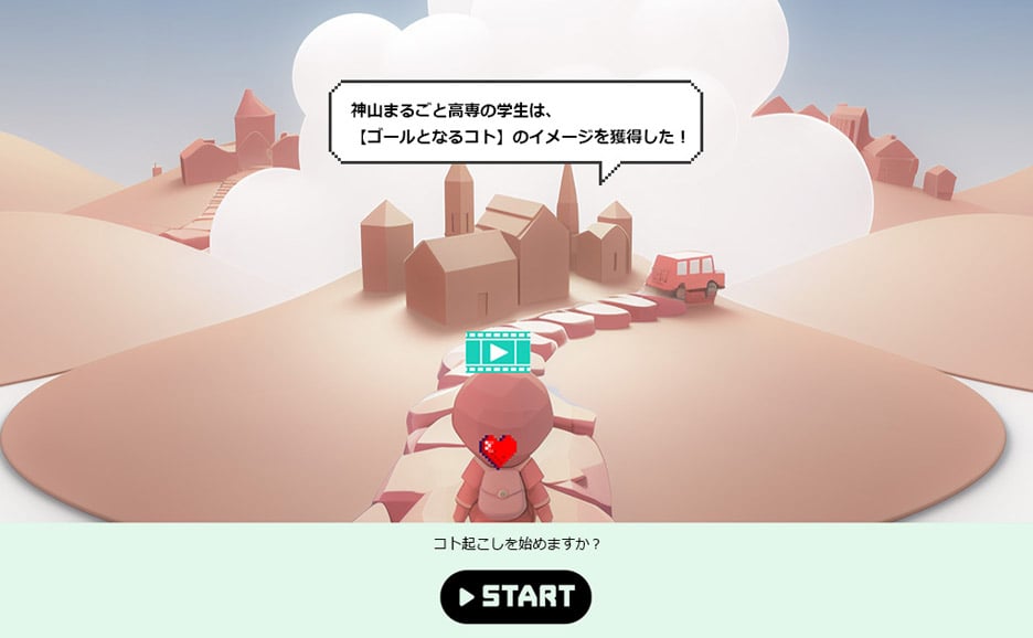神山まるごと高専の学生がコト起こしをはじめる姿をゲーム風に表現した画像