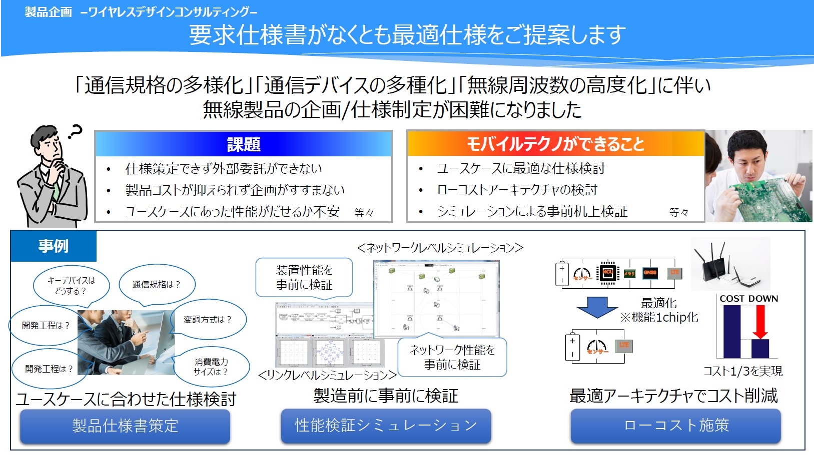 要求仕様書がなくとも最適仕様をご提案します