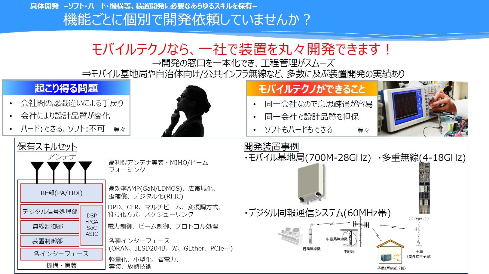 機能ごとに個別で開発依頼していませんか？