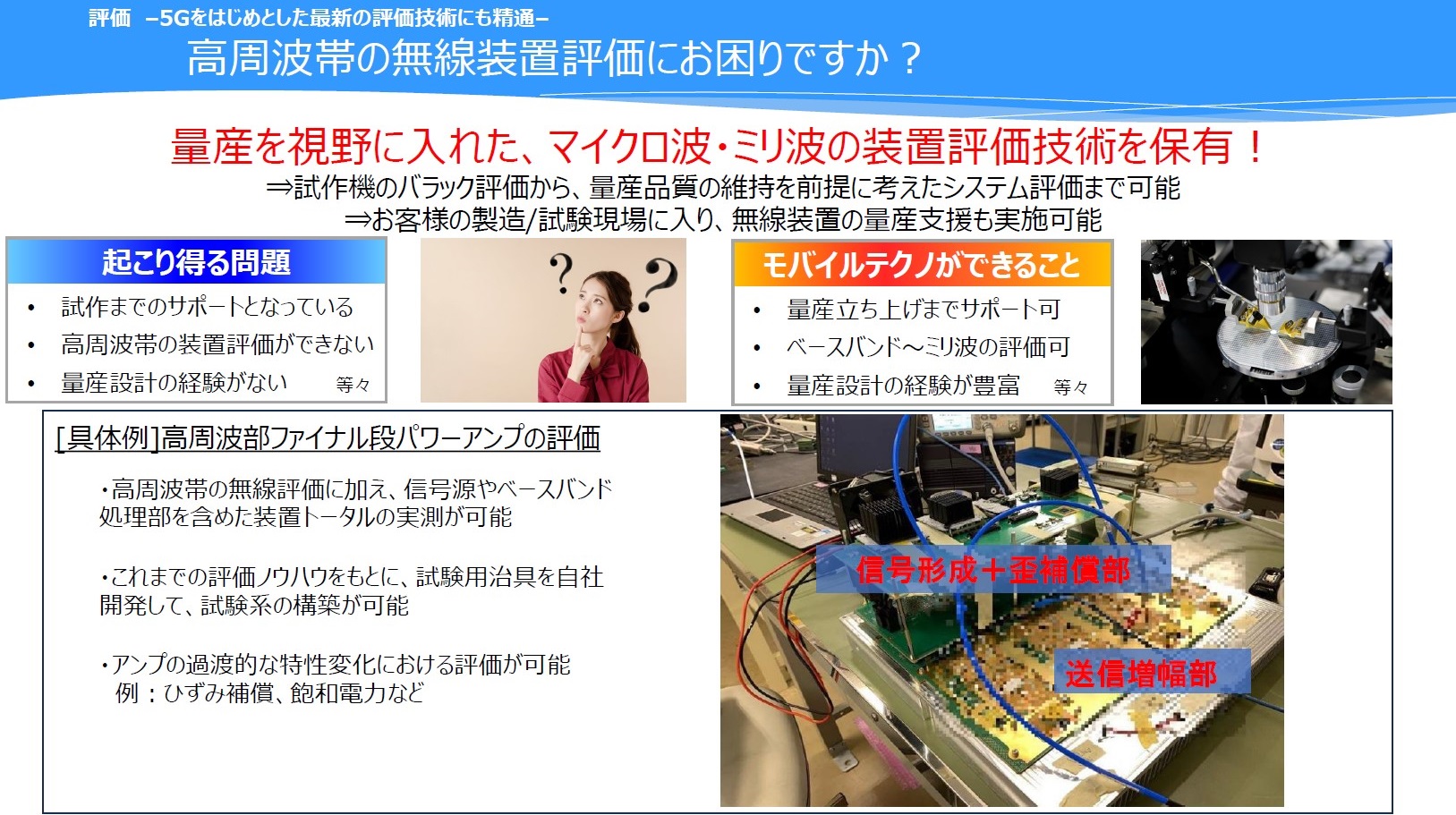 高周波帯の無線装置評価にお困りですか？