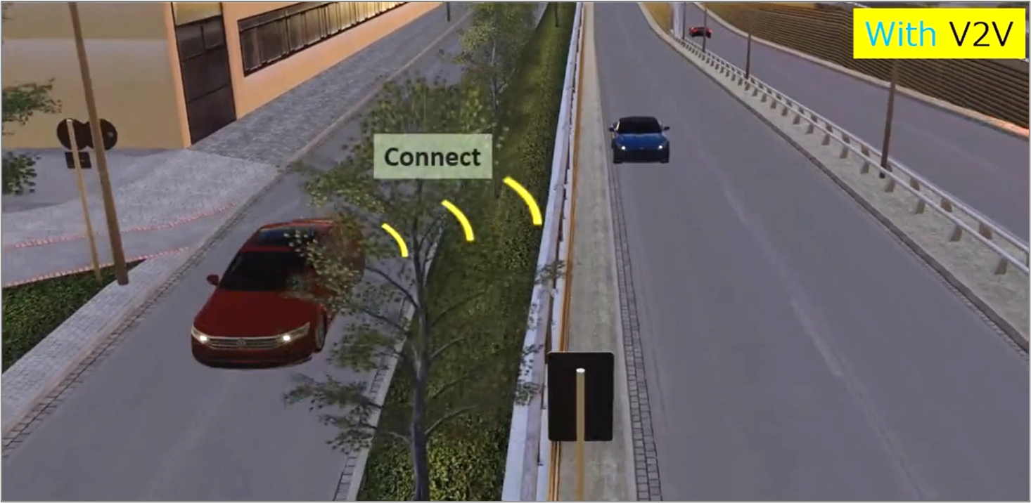 V2Vを活用した車線合流制御のシミュレーション例