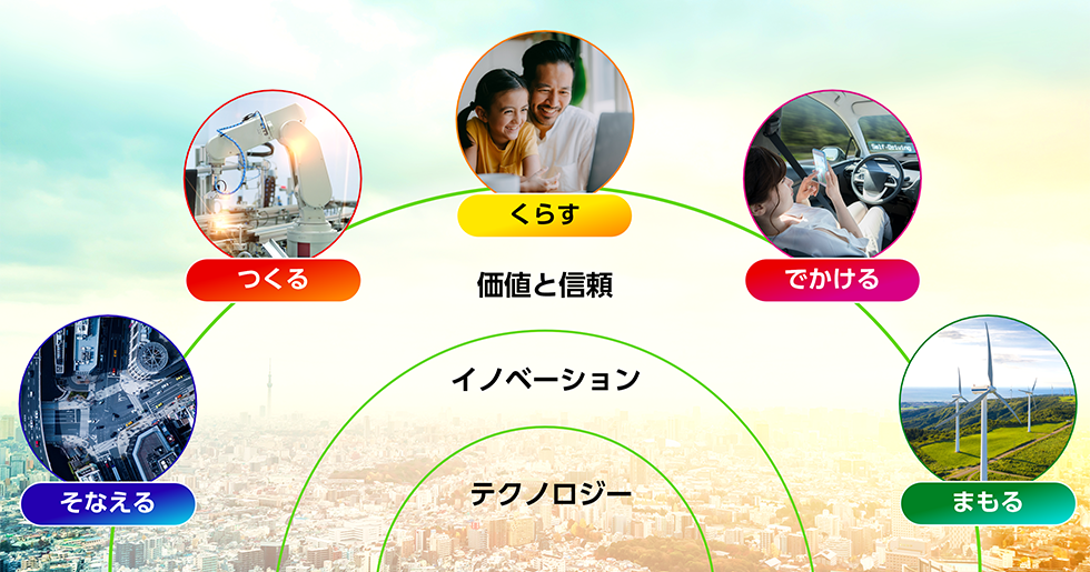 テクノロジーからイノベーション,価値と信頼へと同心円が広学