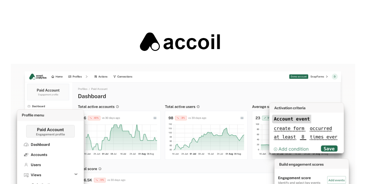 Accoil