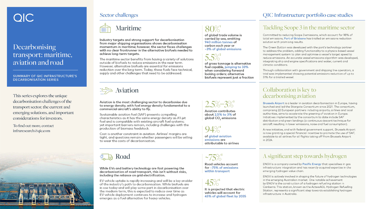 Decarbonisation Placemat, page 1