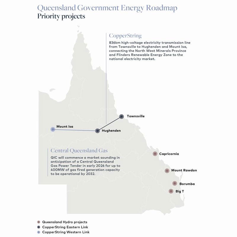 QIC Map
