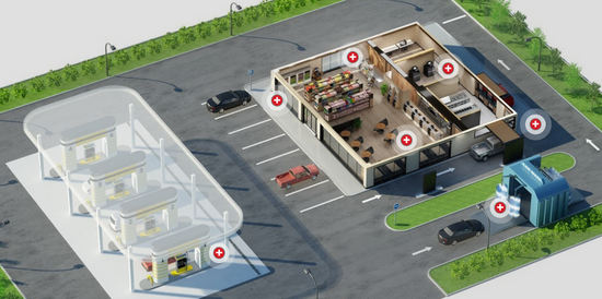 Petrol_Station_550x274px