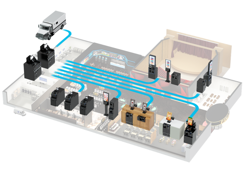 Casino concept image