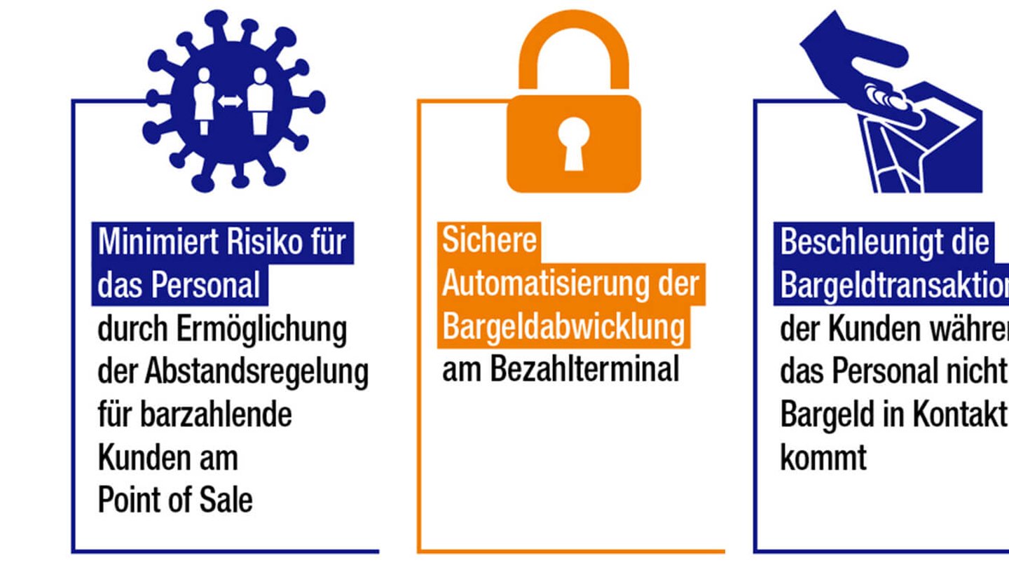 contactless_info_DE_1440x810