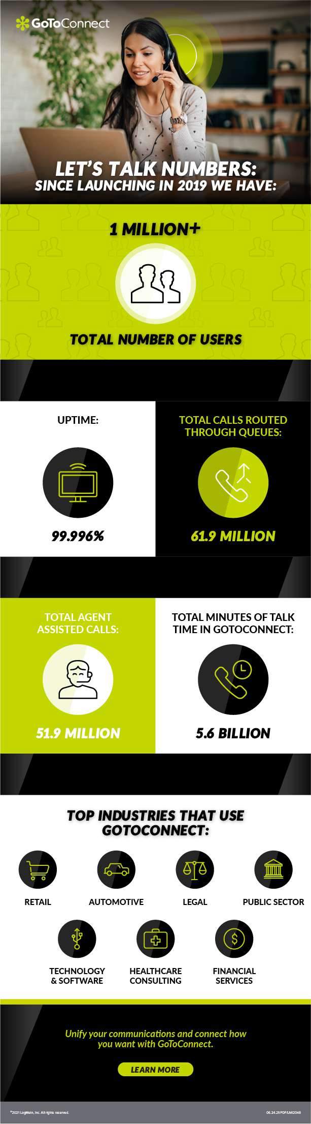LMI2048_GTC_million_users_infographic_R2-png