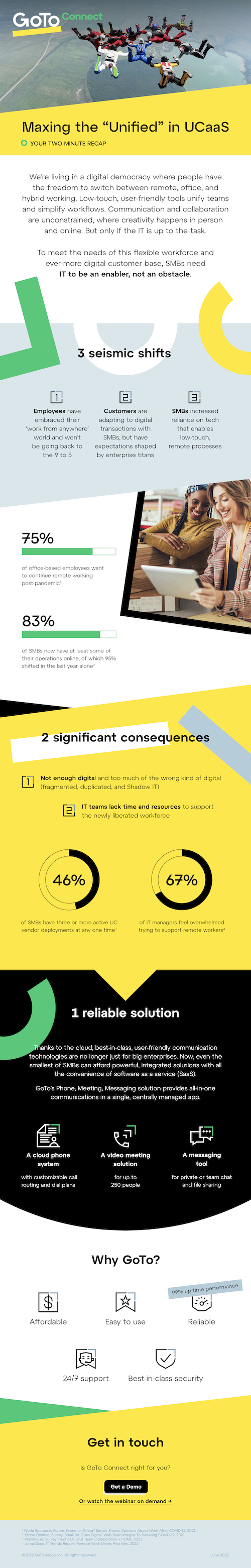 How SMBs benefit from Unified Communications as a Service - UCaaS - GoTo Connect