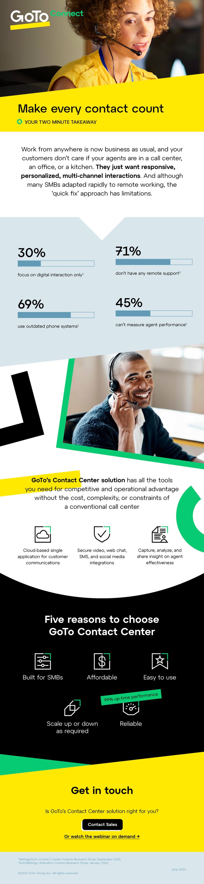 GOT_991_CCaaS_webin_takeaway_v05-png