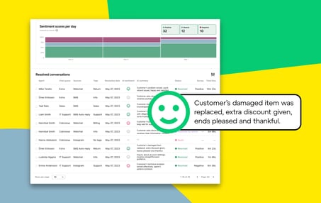 GOTO0918_GTC_AI_Blogpost_image-Static-R1V2