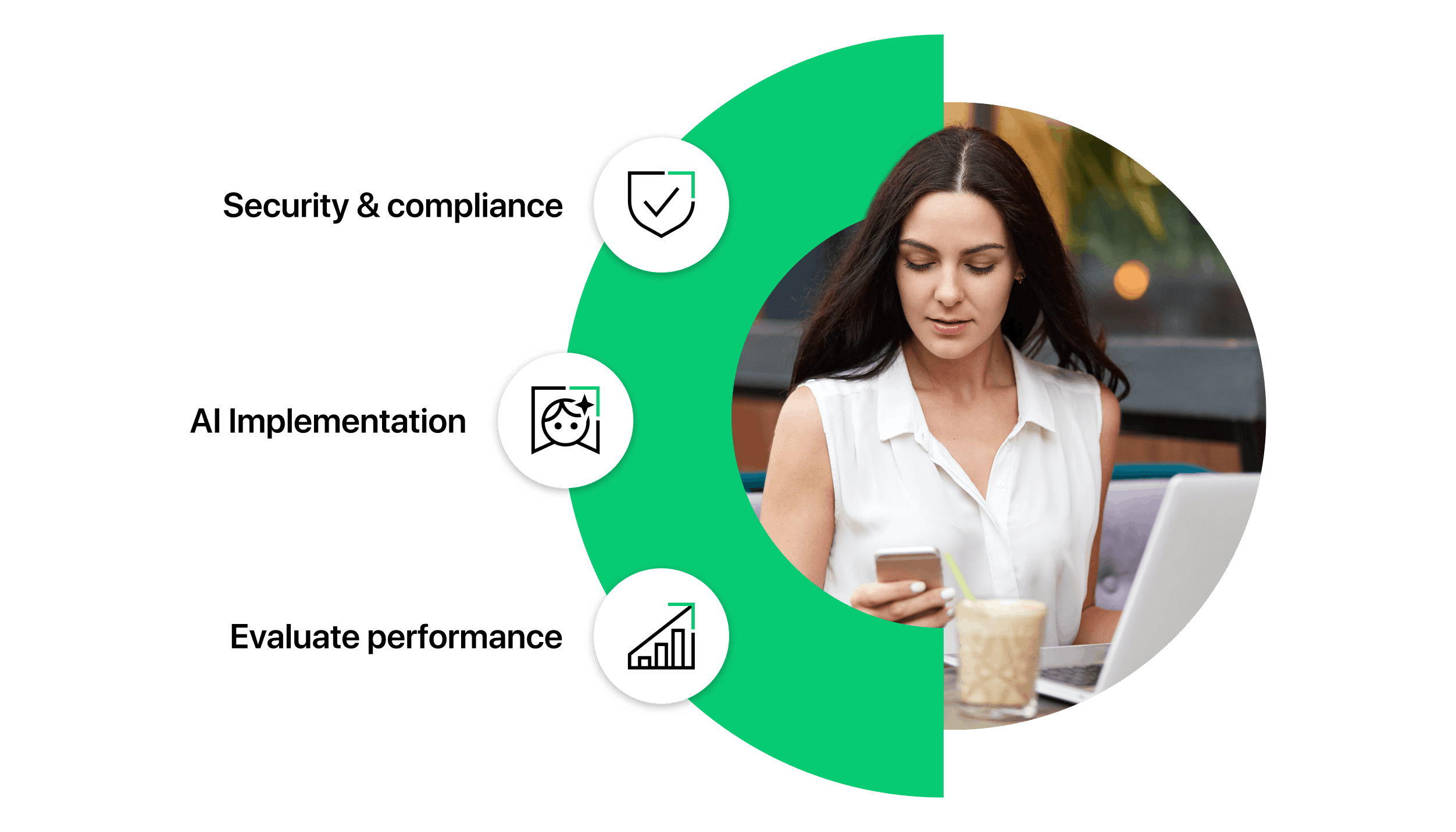 A professional looking at her mobile device, surrounded by circular workflow graphics representing integrated customer experience tools