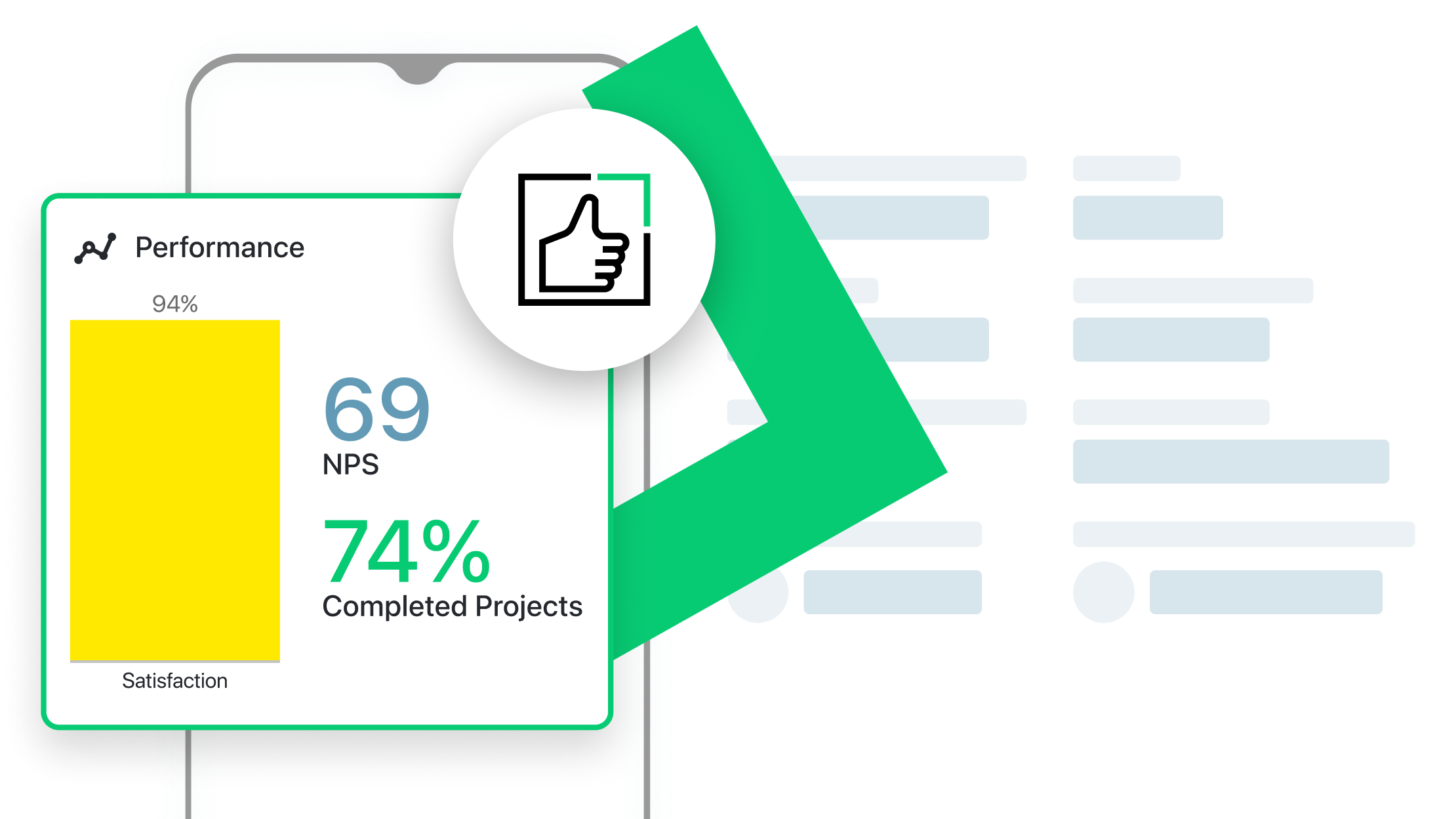 A rollout performance dashboard highlighting 74% of projects completed, representing guided onboarding and fast deployment with in-house experts