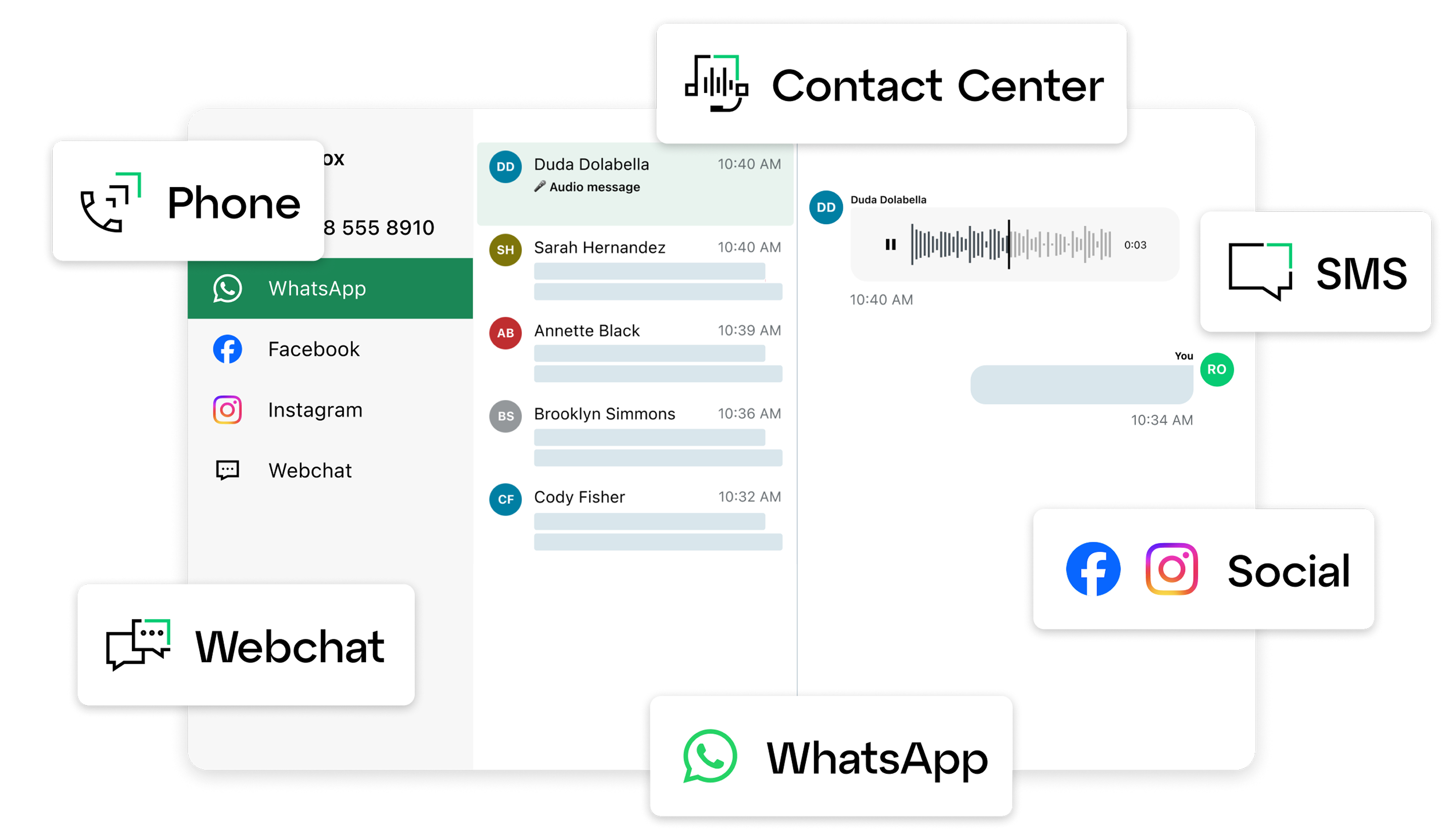 GoTo Connect Dashboard showcasing their business communication channels including phone, SMS, web chat, contact center, and social messaging in one interface